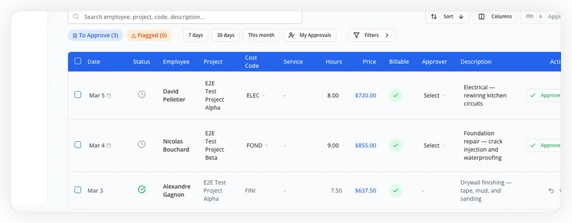 Timesheet table showing employees, hours, cost codes, and billing rates