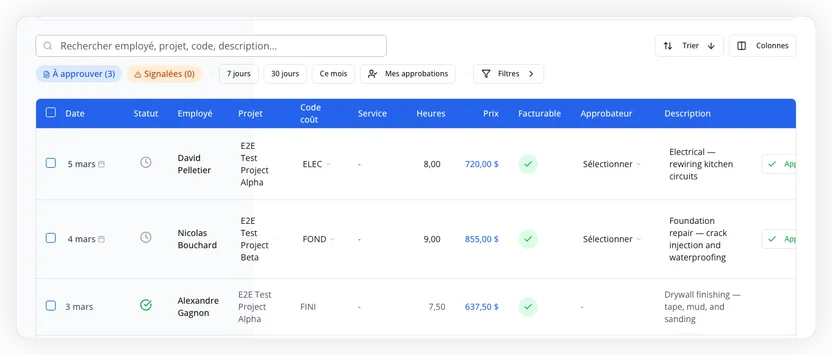 Table des feuilles de temps montrant les employés, heures, codes de coûts et taux horaires